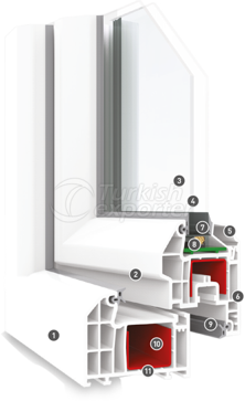 Window Systems Compact Line
