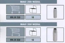 Mig Torch Yedek Parçaları Maxi 250 Nozul Maxi 350 Nozul