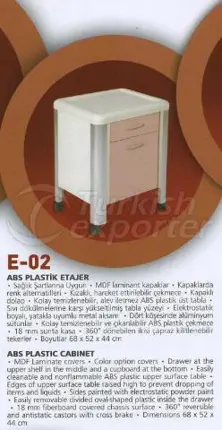 ABS Plastic Cabinet E-02