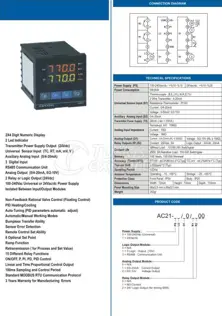 72x72 Advanced Process Controller