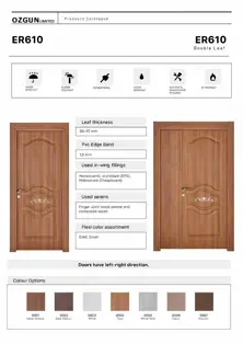 Composite and PVC Doors