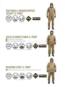 Cold Climate Garment