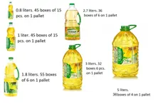 Sunflower oil for food use 