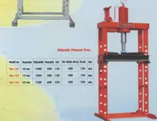 Hydraulic Manual Press