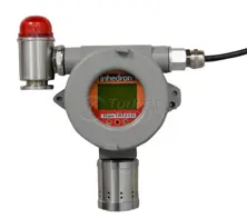 Gas Monitoring Systems