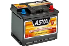 Starter Battery Asya