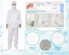 Disposable Medical Coverall and Accessories