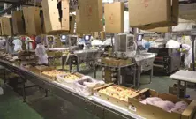 Gıda İşleme Makineleri