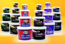 Water Based Paints