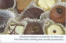For Chocolate Coating and Cocolin Production