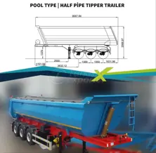 Pool Type /Half Pipe Tipper Trailer