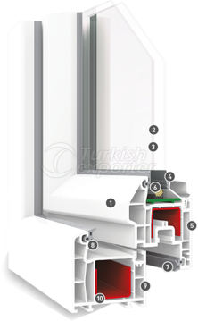 Window Systems Maxi Line Extra