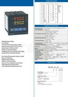 Стандартный регулятор температуры 96x96