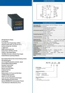 AC14 48x48 Advanced Process Controller