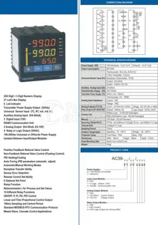 96x96 Advanced Process Controller
