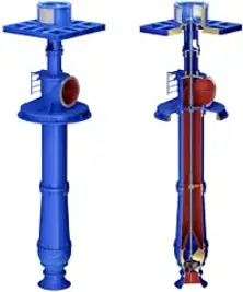 Vertical Pumps VMF
