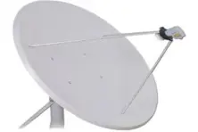 Satellite Antennas