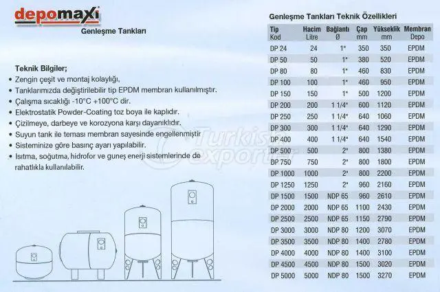 Expansion Vessel Membranes Technical Specs Product