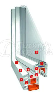 Erpen PVC Window Multiline Product