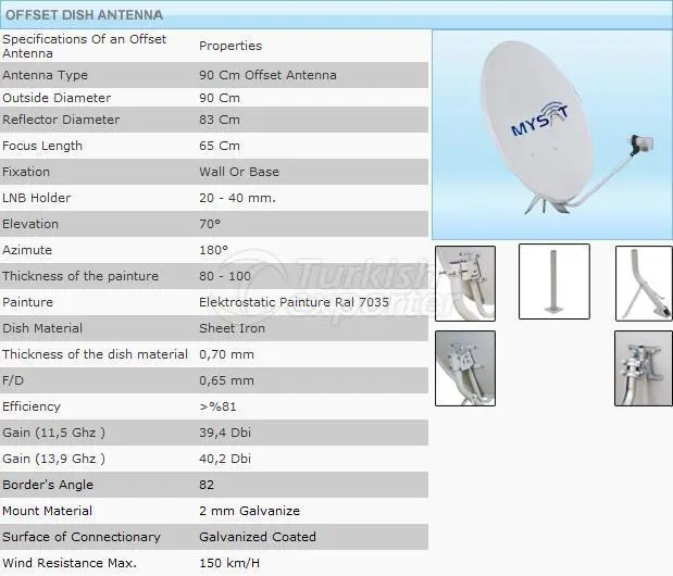 Ofset Çanak Anten Teknik Özellikler Product