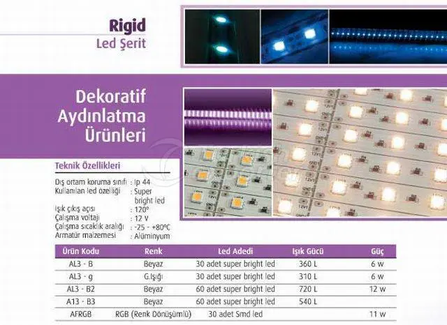 Rigid Product