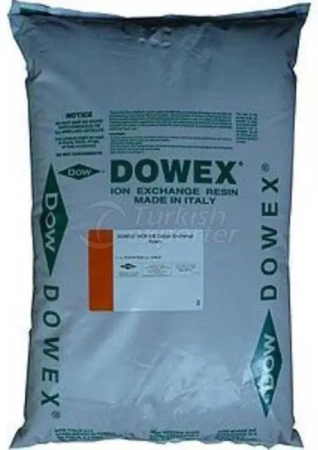 Produtos auxiliares ABS Product